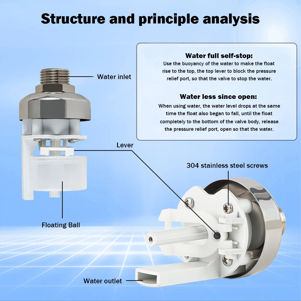 Stainless Steel Floating Ball Valve Automatic Water Level Control Valve 1/2 3/4 Float Valve Water Tank Water Tower Shutoff Valve