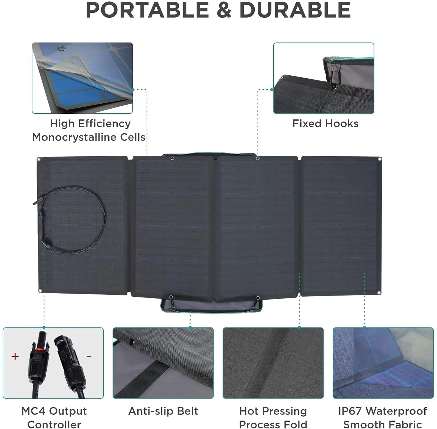 Ecoflow 160W Portable Solar Panel for Power Station, Foldable Solar Charger with Adjustable Kickstand, Waterproof IP67 for Outdoor Camping,Rv,Off Grid System