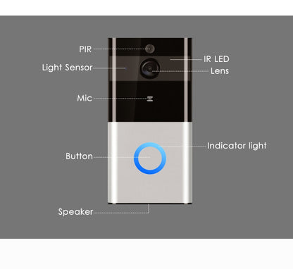 Marlboze 720P WIFI Visual Doorbell Wireless Intercom Doorbell PIR Motion Detection Night View SD Card Video Smart Doorbell Ring