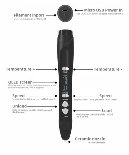 Caneta 3D de Presente: Suporte para Filamento 1.75mm ABS/PLA/PCL, Tela OLED, Temperatura e Velocidade Ajustáveis