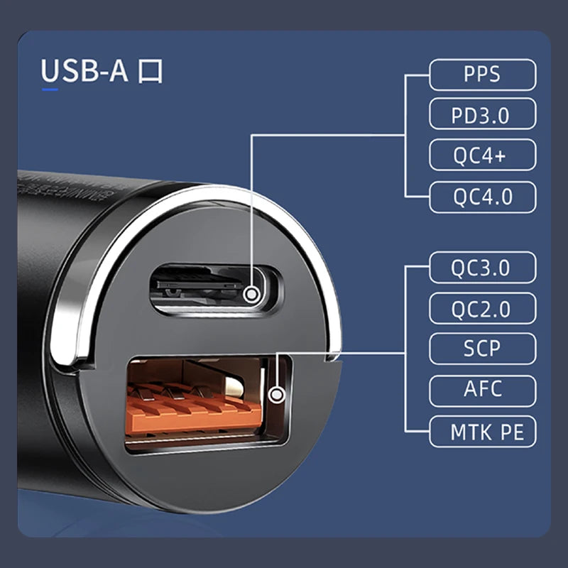 Carregador de Carro 100W Mini - Carregamento Rápido QC3.0 e PD USB Tipo C para iPhone, Xiaomi, Samsung e Huawei