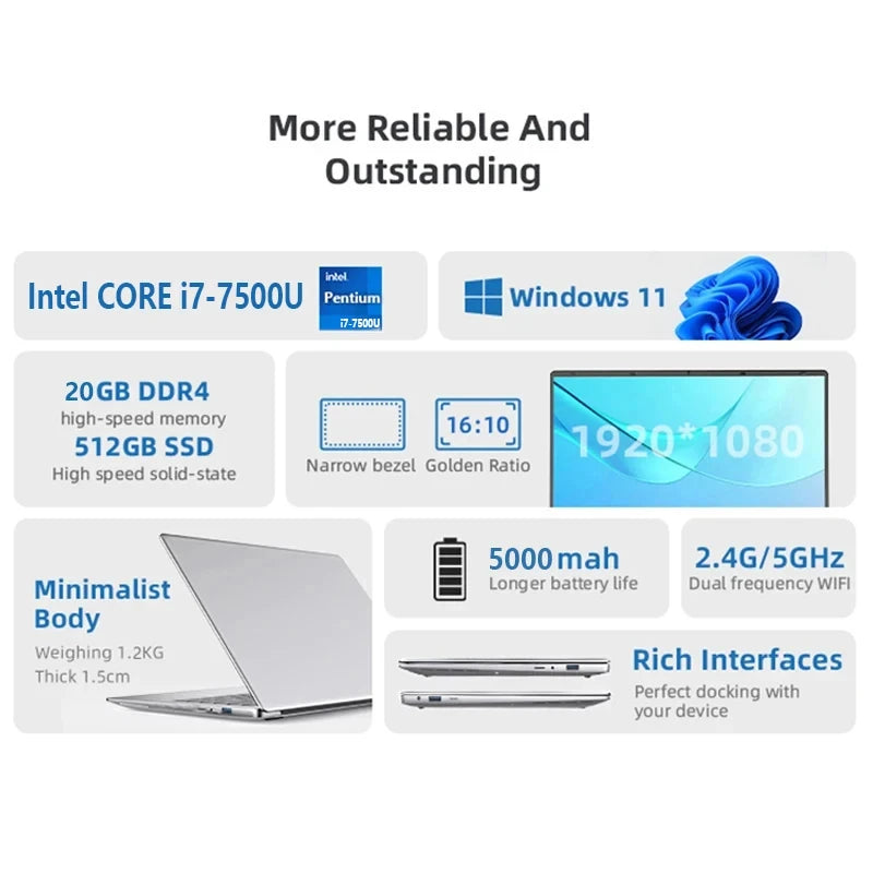 Novo Laptop 2024 com Windows 11: 20GB RAM, 1TB SSD, Intel Core i7-7500U, Tela 14.1" Full HD (1920x1080) – Ideal para Escritório e Estudos