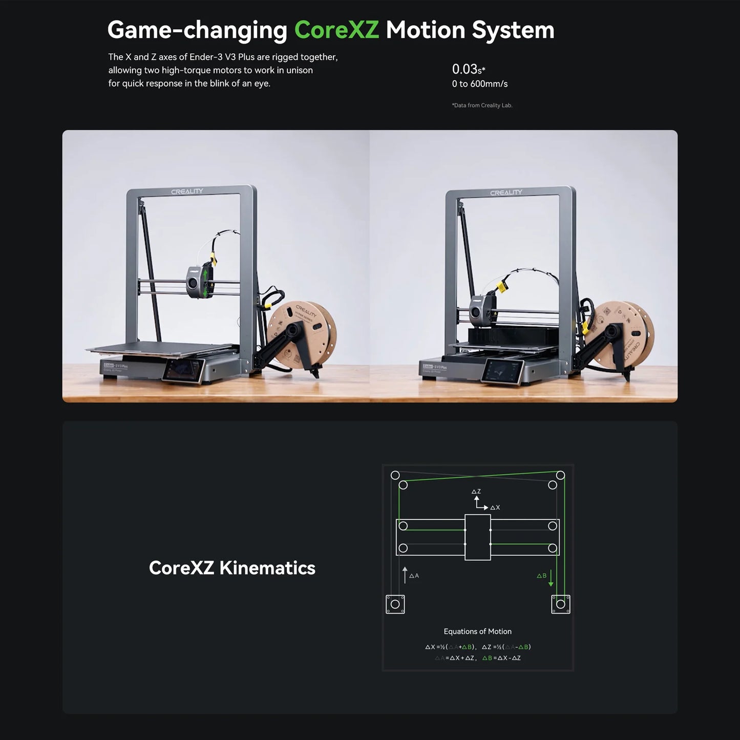 Impressora 3D Creality Ender 3 V3 Plus: Sistema de Movimento Core XZ, Extrusora Ultra Rápida de 600mm/s, Carregamento Automático de Filamento e Nivelamento Automático para Impressões Perfeitas