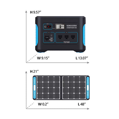 Gerador Solar de 1002Wh (2X2) Conjunto: 2 Estações de Energia Portáteis Homepower ONE (Cada uma com 3 Saídas AC de 1000W) + 2 Painéis Solares de 100W. Geradores de Bateria Silenciosos e Seguros para Uso Interior